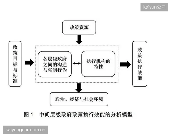 当前阶段赛事执行主体依托智能架构 驱动数据管理效能跃升