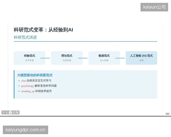 体系优化期保障决策支持系统上线 实现数据驱动科学研判